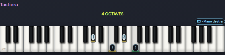 Walking bass con battuta e note di approach