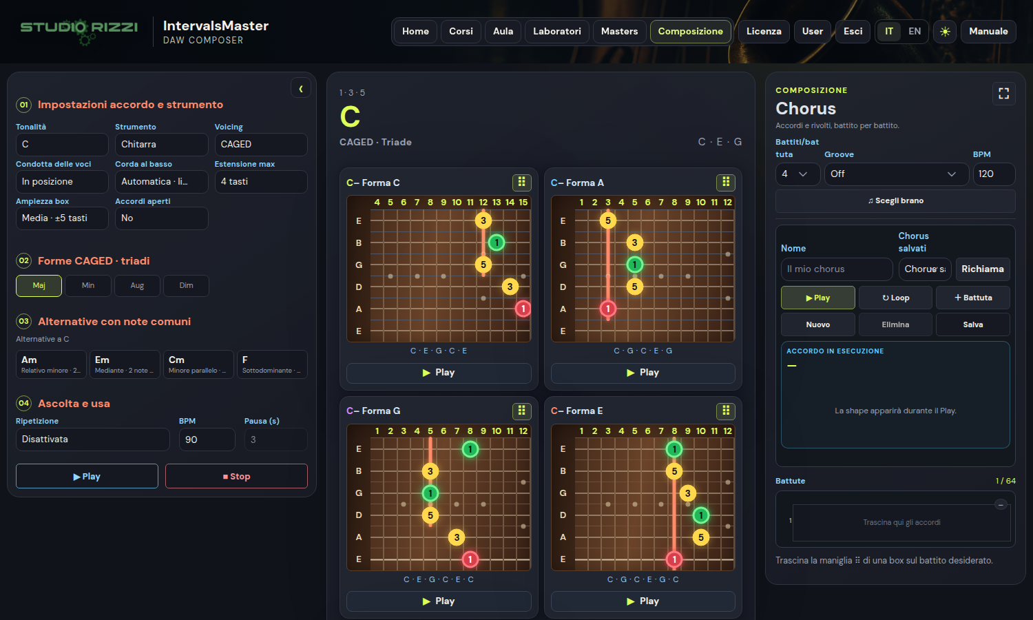 Composizione DAW con accordi, struttura e groove