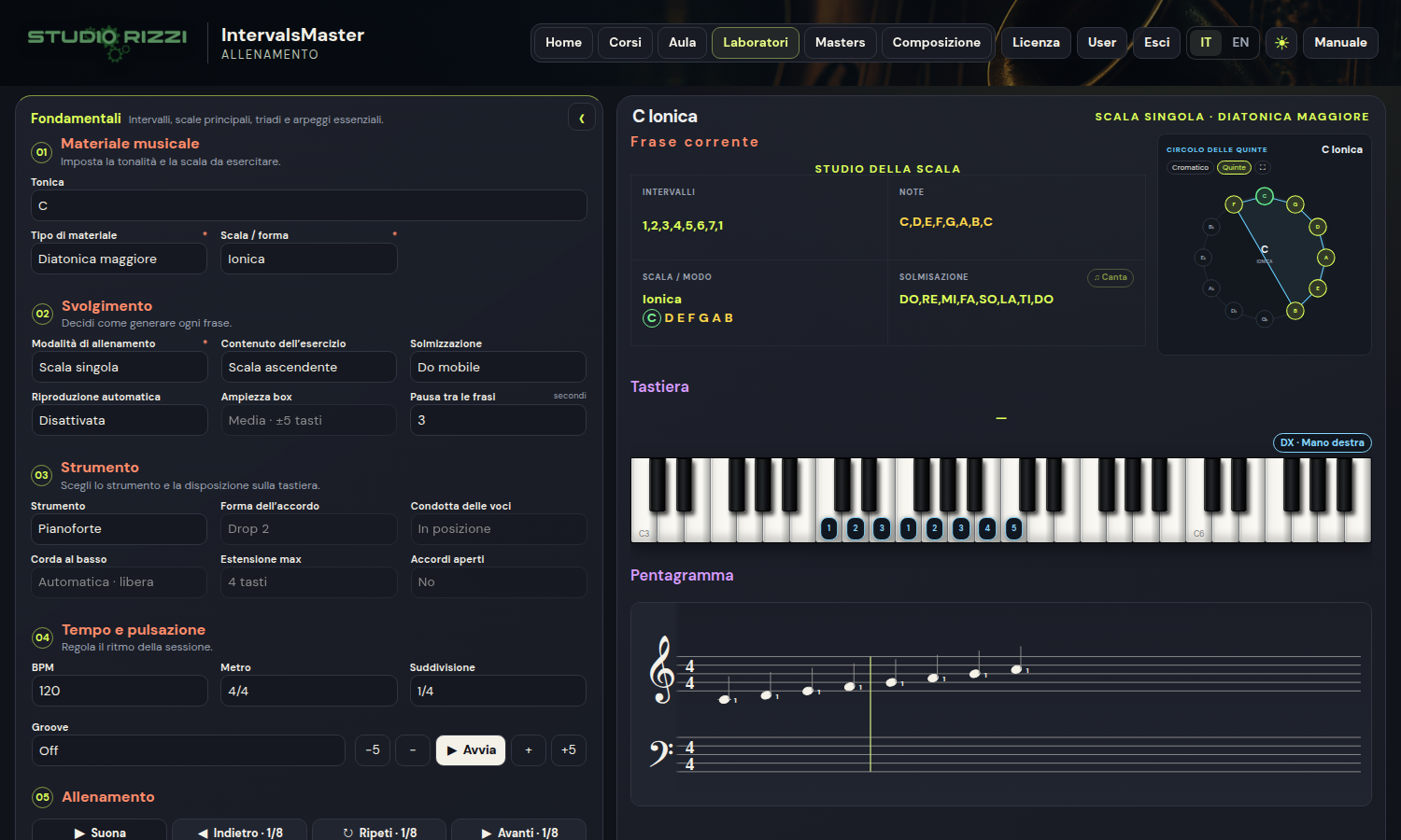 Allenamento al pianoforte con diteggiatura