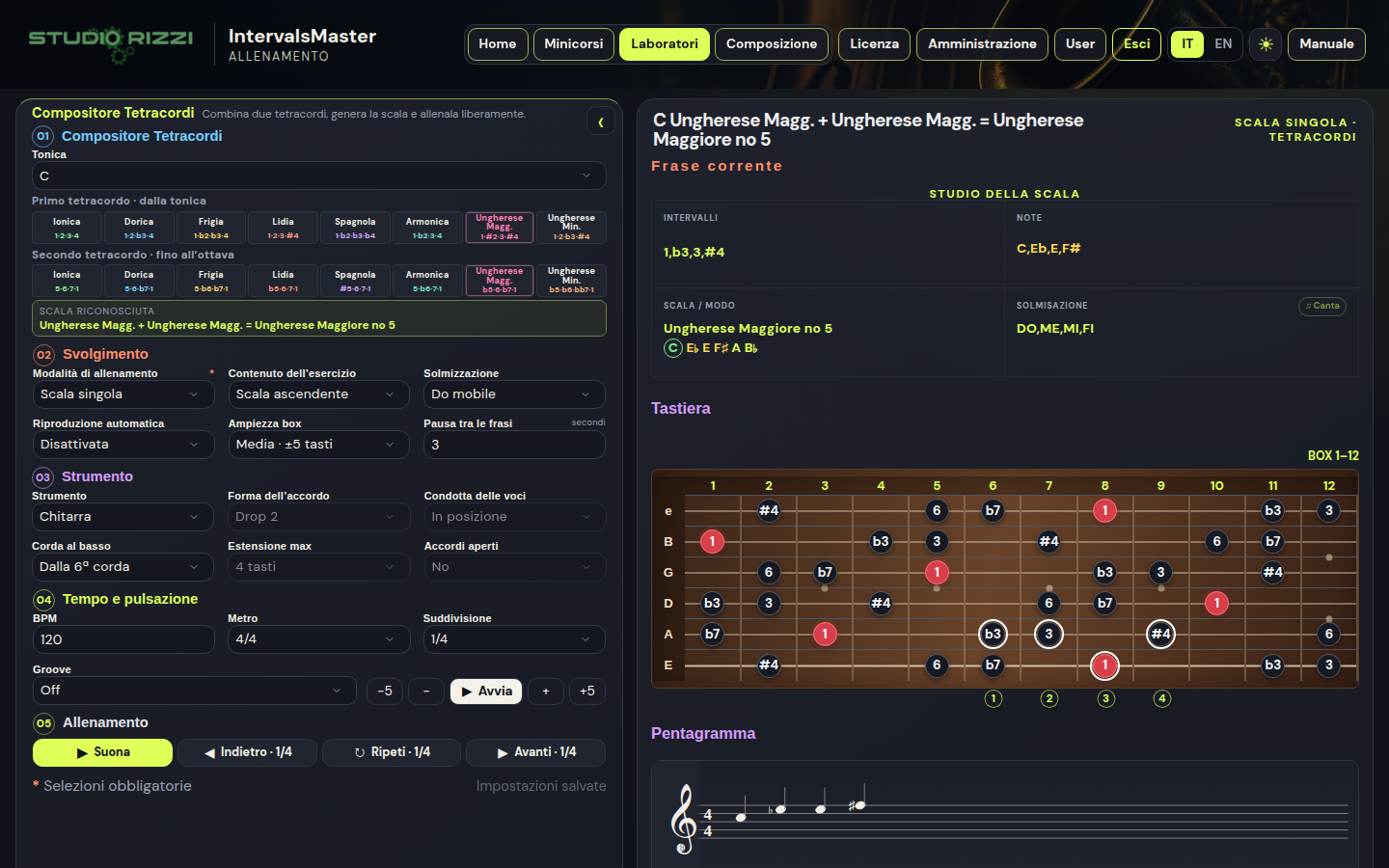 Compositore Tetracordi con esempio di scala ungherese, configuratore e fretboard